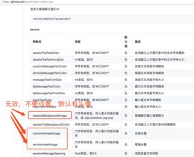 網易七魚客服系統RN客戶端集成注意事項