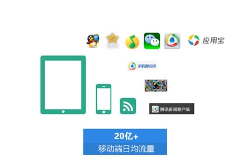 河南省新鄉市廣點通開戶及信息系統集成服務詳解